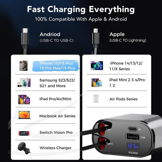 4 in 1 Retractable Car Charger, USB C FastCharging Adapter[Max100W] with LightningCable&Dual Charge Port Compatible with iPhone15/14/13 Pro